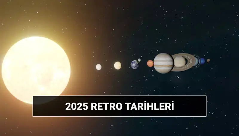2025 Yılında Astrolojide Retro Dönemlerinin Gizemleri ve Etkileri