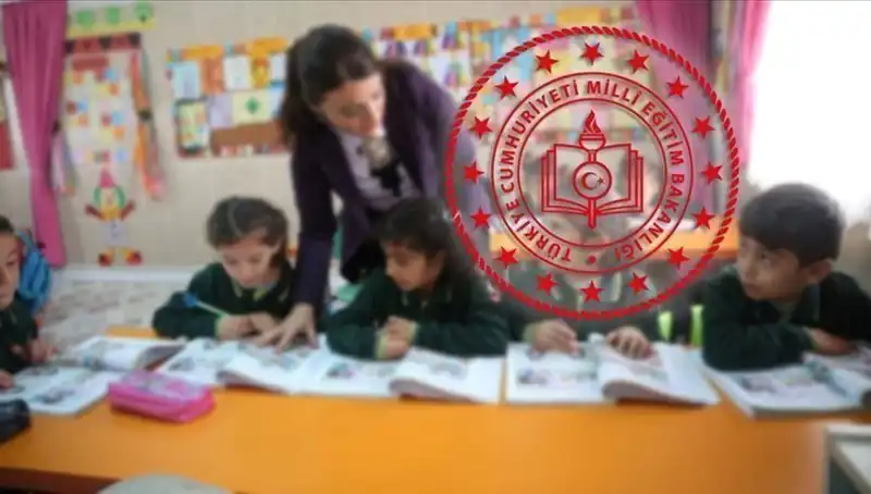 2025 İOKBS Bursluluk Sınavı Ne Zaman, MEB Tarihini Açıkladı!